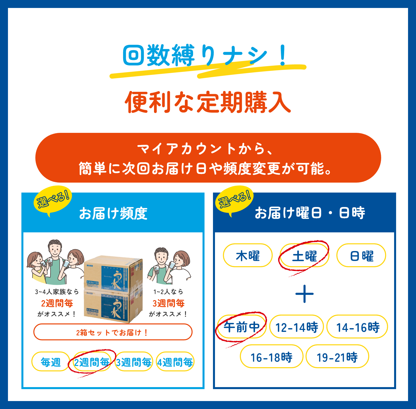 うまい水パック2箱セット | うまい水オンラインショップ